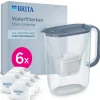 BRITA waterfilterkan Style Essential Blauw (2,4L) incl. 6x MAXTRA PRO filters Best