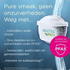 BRITA Waterfilterkan Style Cool 2.4L Blauw inclusief 1 MAXTRA PRO waterfilterpatroon Discount