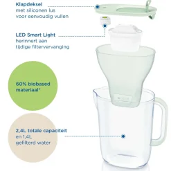 BRITA Waterfilterkan Style eco Cool 2.4L Groen incl.f 1 MAXTRA PRO waterfilterpatroon Discount