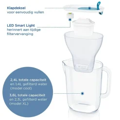 BRITA Waterfilterkan Style Cool 2.4L Blauw inclusief 3 MAXTRA PRO waterfilterpatroon Outlet