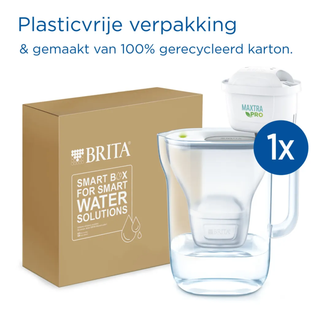 BRITA Waterfilterkan Style Cool 2.4L Grijs incl,1 MAXTRA PRO Waterfilterpatroon Outlet