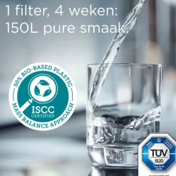 BRITA waterfilterpatroon MAXTRA PRO Pure Performance 6 pack