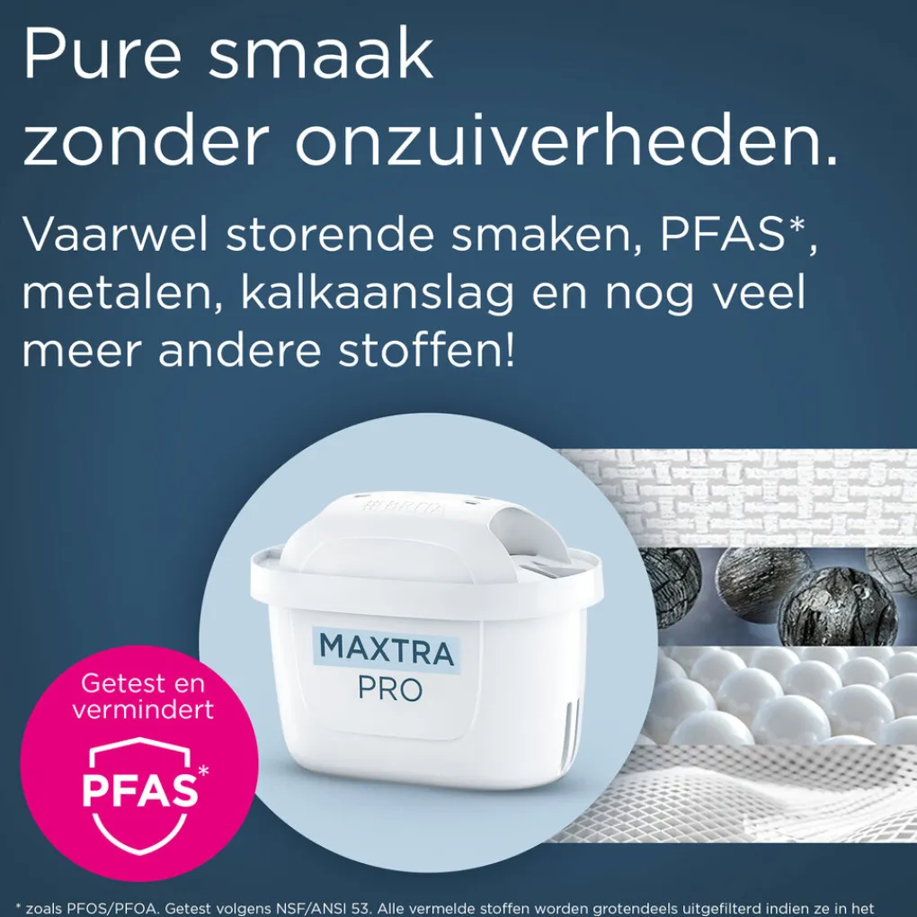 BRITA waterfilterpatroon MAXTRA PRO Pure Performance 6 pack