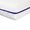 Cabino Jupiter Koudschuim Ademend En Ventilerend Kindermatras New