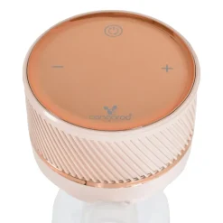 Cangaroo Bianka Elektrische Borstkolf Best