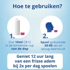 CB12 Gezond Tandvlees Mondwater New