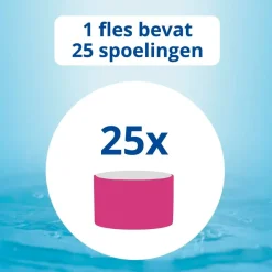 CB12 Gezond Tandvlees Mondwater New