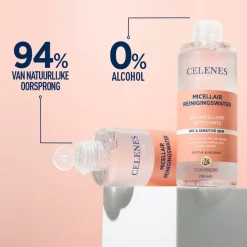 CELENES BY SWEDEN Micellair Water Hot