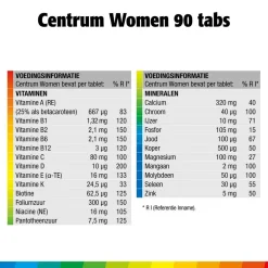 Centrum Women Multivitaminen Tabletten Discount