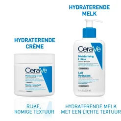 CeraVe Hydraterende Crème New