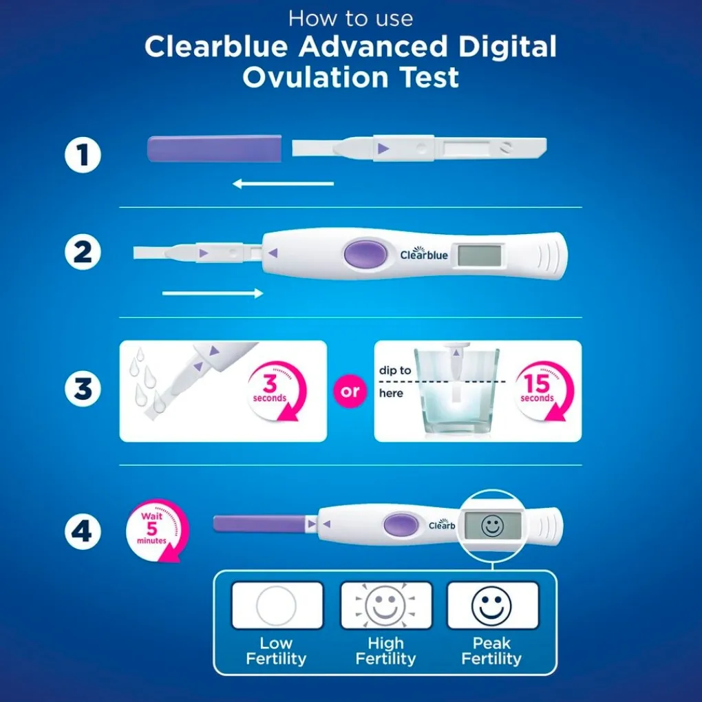 Clearblue Geavanceerde Digitale Ovulatietest Outlet