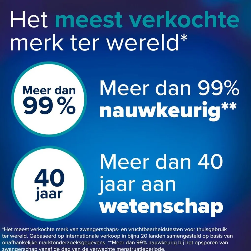 Clearblue Snelle Detectie Zwangerschapstest Discount