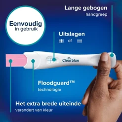 Clearblue Snelle Detectie Zwangerschapstest Discount