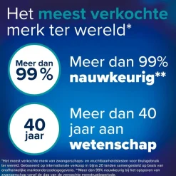 Clearblue Snelle Detectie Zwangerschapstest Online