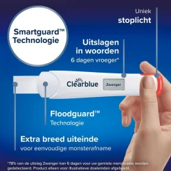 Clearblue Ultravroeg Digitaal Zwangerschapstest Discount