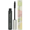 Clinique High Impact Mascara 7 ml Online