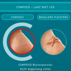 Compeed Blarenpleisters Mixpack Online