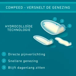 Compeed Blarenpleisters Mixpack Online