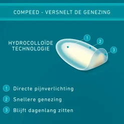 Compeed Medium Blaarpleisters Online