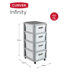 Curver Infinity Ladesysteem Hot