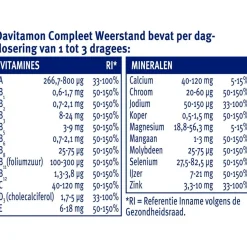 Davitamon Compleet Weerstand Dragees Sale