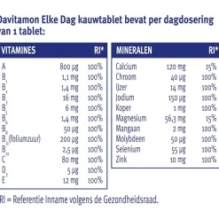 Davitamon Elke Dag Kauwtabletten Hot