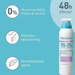 Deoleen 0% Sensitive Deodorant Spray Clearance