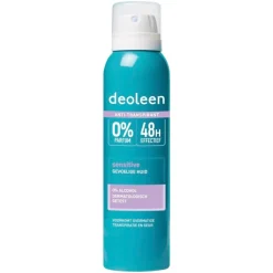 Deoleen Sensitive Antitranspirant Spray Outlet