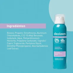 Deoleen Sensitive Antitranspirant Spray Outlet