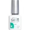 Depend Gel iQ Aum Gellak