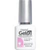 Depend Gel iQ Play With Purple Gellak Discount