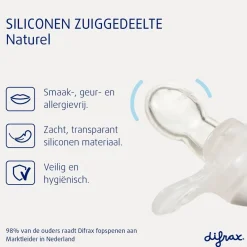 Difrax Natural 6+M Fopspeen Best