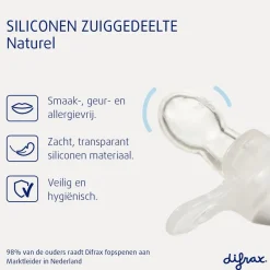 Difrax Pure Natural 0-6 maanden Fopspeen New