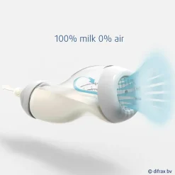 Difrax XL Papfles Online