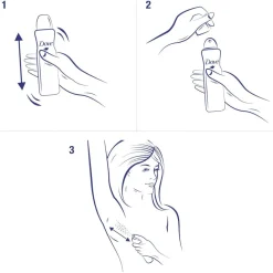 Dove Advanced Care Antitranspirant Original Deodorant Spray Sale