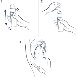 Dove Advanced Care Go Fresh Pomegranate & Lemon Verbena Antitranspirant Deodorant Spray Clearance