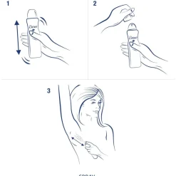 Dove Advanced Care Original Antitranspirant Deodorant Spray Clearance