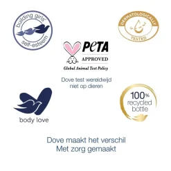 Dove Body Love Essential Care Bodylotion New