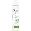 Dove Cucumber & Green Tea Deodorant Discount