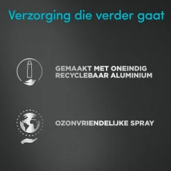 Dove Men +Care Clean Comfort Antitranspirant Spray Sale