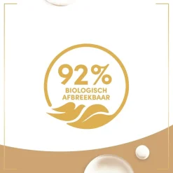 Dove Nourishing Silk Douchegel Sale