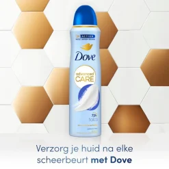 Dove Talco Deospray