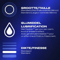 Durex Orgasm' Intense Condooms Online