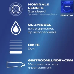 Durex Surprise Me Condooms Clearance