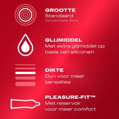 Durex Thin Feel Extra Lube Condooms Clearance