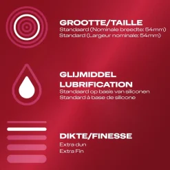 Durex Thin Feel Extra Thin Condooms Hot