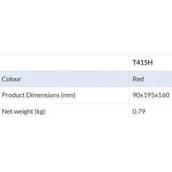 Aidapt EAGLE T415H Geldkistje