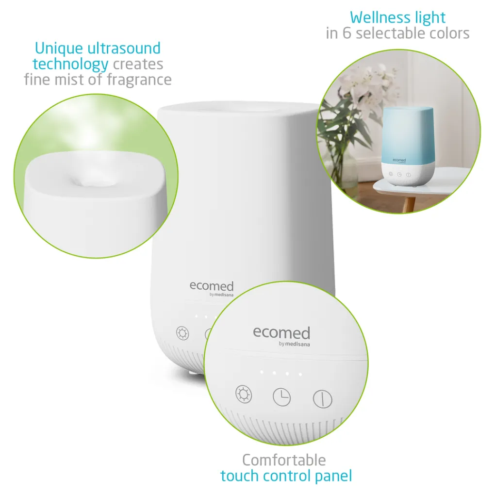 Medisana ecomed AD 50E Aromavernevelaar Discount