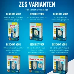 ECOstyle Mouse & Rat Free New