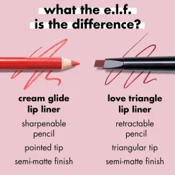 ELF e.l.f. Cream Glide Espresso Martini Lipliner Hot